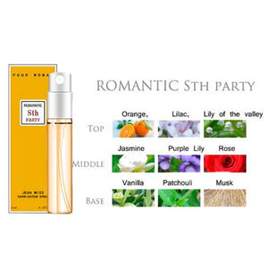 1PCS 3ML Perfume For Men And Women Atomizer Bottle Glass Fashion Lady Female Parfum Long Lasting Flower Fragrance Deodorant